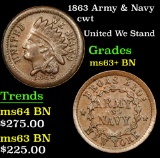 1863 Army & Navy Civil War Token 1c Grades Select+ Unc BN