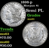 1898-p Morgan Dollar $1 Grades BU+