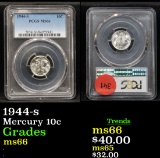 PCGS 1944-s Mercury Dime 10c Graded ms66 By PCGS