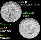 1930-p Standing Liberty Quarter 25c Grades Select AU