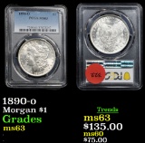 1890-o Morgan Dollar $1 Graded ms63 by PCGS