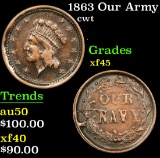 1863 Our Army Civil War Token 1c Grades xf+