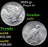 1925-p Peace Dollar $1 Grades Choice AU