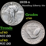 1928-s Standing Liberty Quarter 25c Grades xf