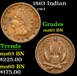 1863 Indian Civil War Token 1c Grades Select Unc BN