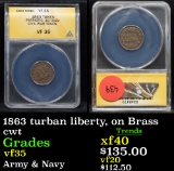 ANACS 1863 turban liberty, on Brass Civil War Token 1c Graded vf35 By ANACS