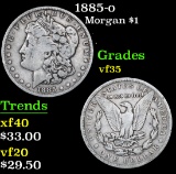1885-o Morgan Dollar $1 Grades vf++