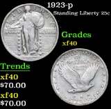 1923-p Standing Liberty Quarter 25c Grades xf