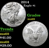 2014 Silver Eagle Dollar $1 Grades ms69