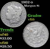 1902-o Morgan Dollar $1 Grades vf+