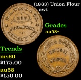 (1863) Union Flour Civil War Token 1c Grades Choice AU/BU Slider+