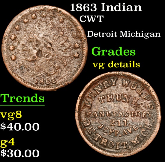 1863 Indian Civil War Token 1c Grades vg details
