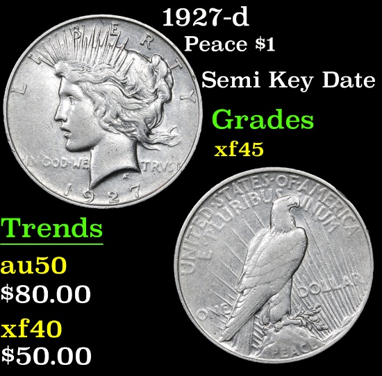 1927-d Peace Dollar $1 Grades xf+