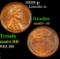 1929-p Lincoln Cent 1c Grades Select+ Unc RB