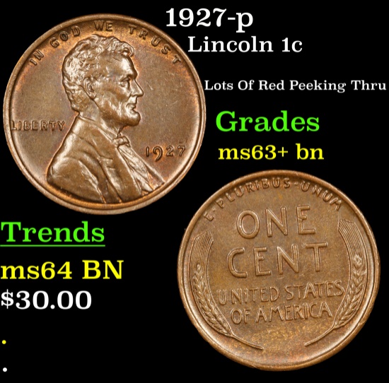 1927-p Lincoln Cent 1c Grades Select+ Unc BN