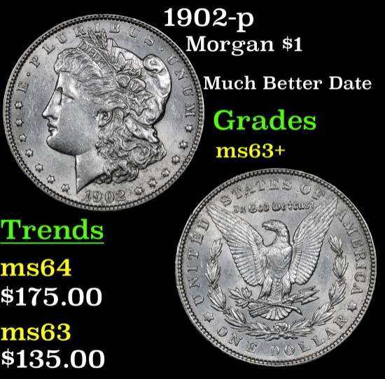 1902-p Morgan Dollar $1 Grades Select+ Unc