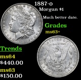 1887-o Morgan Dollar $1 Grades Select+ Unc