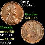 1918-p Lincoln Cent 1c Grades Select+ Unc RB