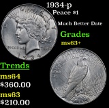 1934-p Peace Dollar $1 Grades Select+ Unc