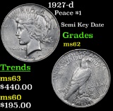 1927-d Peace Dollar $1 Grades Select Unc