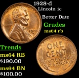 1928-d Lincoln Cent 1c Grades Choice Unc RB