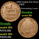 1863 Union For Ever Civil War Token 1c Grades Choice Unc BN