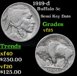 1919-d Buffalo Nickel 5c Grades vf+