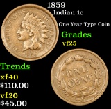 1859 Indian Cent 1c Grades vf+