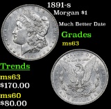 1891-s Morgan Dollar $1 Grades Select Unc