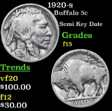 1920-s Buffalo Nickel 5c Grades f+