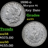 1896-o Morgan Dollar $1 Grades Choice AU