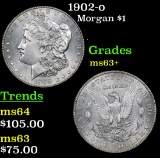 1902-o Morgan Dollar $1 Grades Select+ Unc