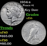 1934-s Peace Dollar $1 Grades vf++