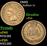 1860 Indian Cent 1c Grades vf++