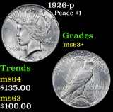 1926-p Peace Dollar $1 Grades Select+ Unc