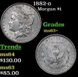 1882-o Morgan Dollar $1 Grades Select+ Unc