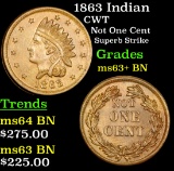 1863 Indian Civil War Token 1c Grades Select+ Unc BN