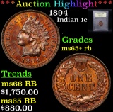 ***Auction Highlight*** 1894 Indian Cent 1c Graded Gem+ Unc RB By USCG (fc)