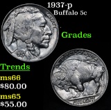 1937-p Buffalo Nickel 5c Grades GEM+ Unc