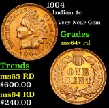 1904 Indian Cent 1c Grades Choice+ Unc RD