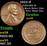 1922-d Lincoln Cent 1c Grades Choice AU/BU Slider