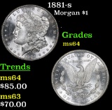 1881-s Morgan Dollar $1 Grades Choice Unc