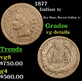 1877 Indian Cent 1c Grades vg details