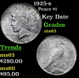 1925-s Peace Dollar $1 Grades Select Unc