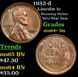 1932-d Lincoln Cent 1c Grades Choice+ Unc BN