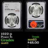 NGC 1922-p Peace Dollar $1 Graded ms63 By NGC