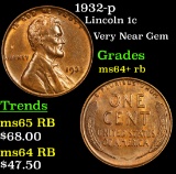 1932-p Lincoln Cent 1c Grades Choice+ Unc RB