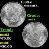 1888-o Morgan Dollar $1 Grades Select Unc