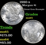 1880-s Morgan Dollar $1 Grades GEM Unc