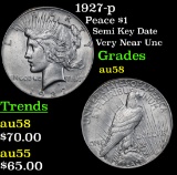 1927-p Peace Dollar $1 Grades Choice AU/BU Slider